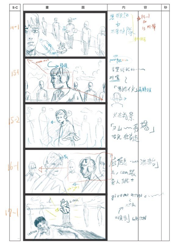 Chef MV Storyboard 2