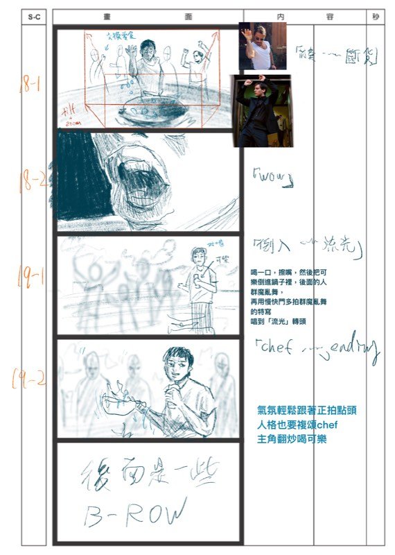 Chef MV Storyboard 3
